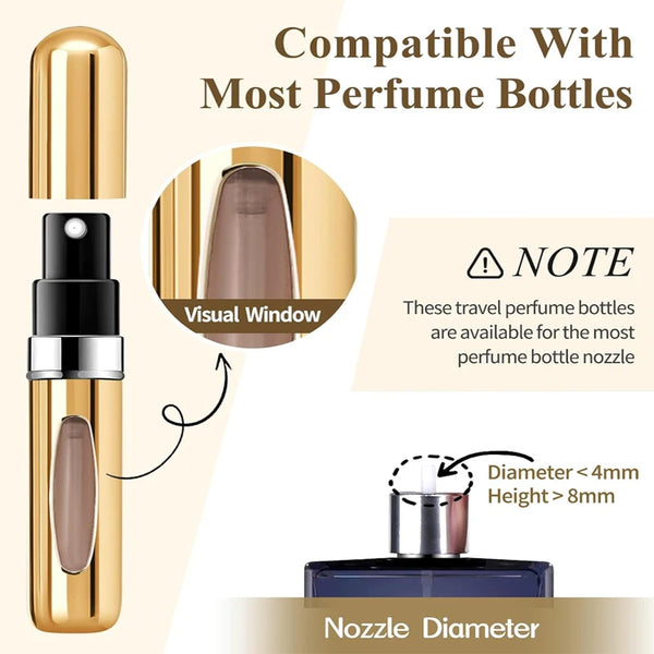 1/4 Portable Perfume Atomizer