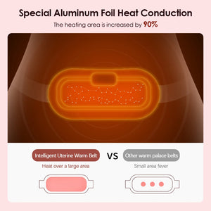 Warming Belt