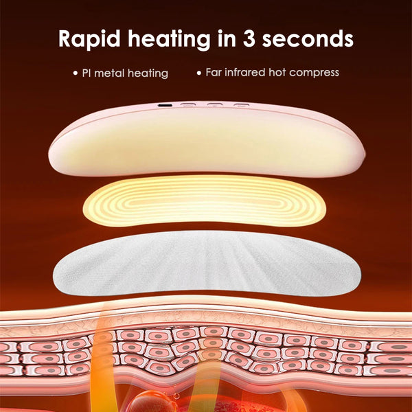 Warming Belt