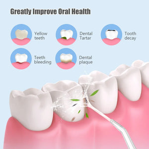 Portable Water Flosser USB Rechargeable – Dental Oral Irrigator for Deep Teeth Cleaning, 4 Tips, 220ml Tank