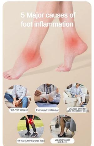 Foot Roller Massager