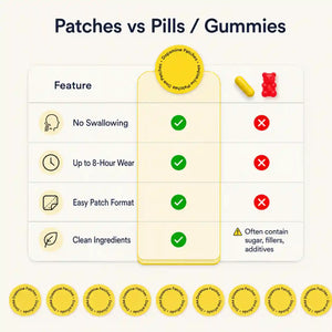 Dopamine Patches – Daily Wellness Support